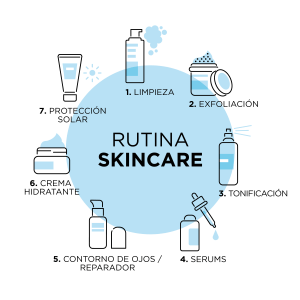 ESTUCHE DE COSMETICA