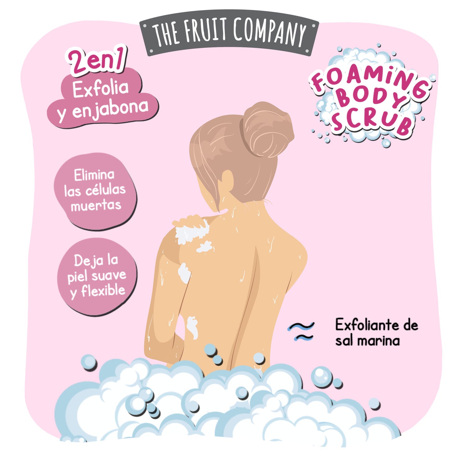 EXFOLIANTES CORPORALES