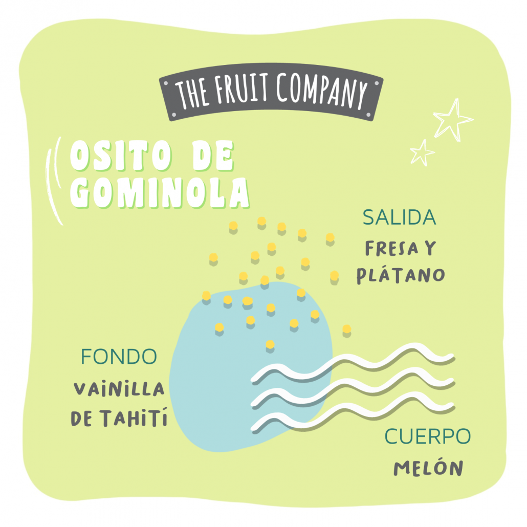 Ambientador Spray Osito de Gominola TFC