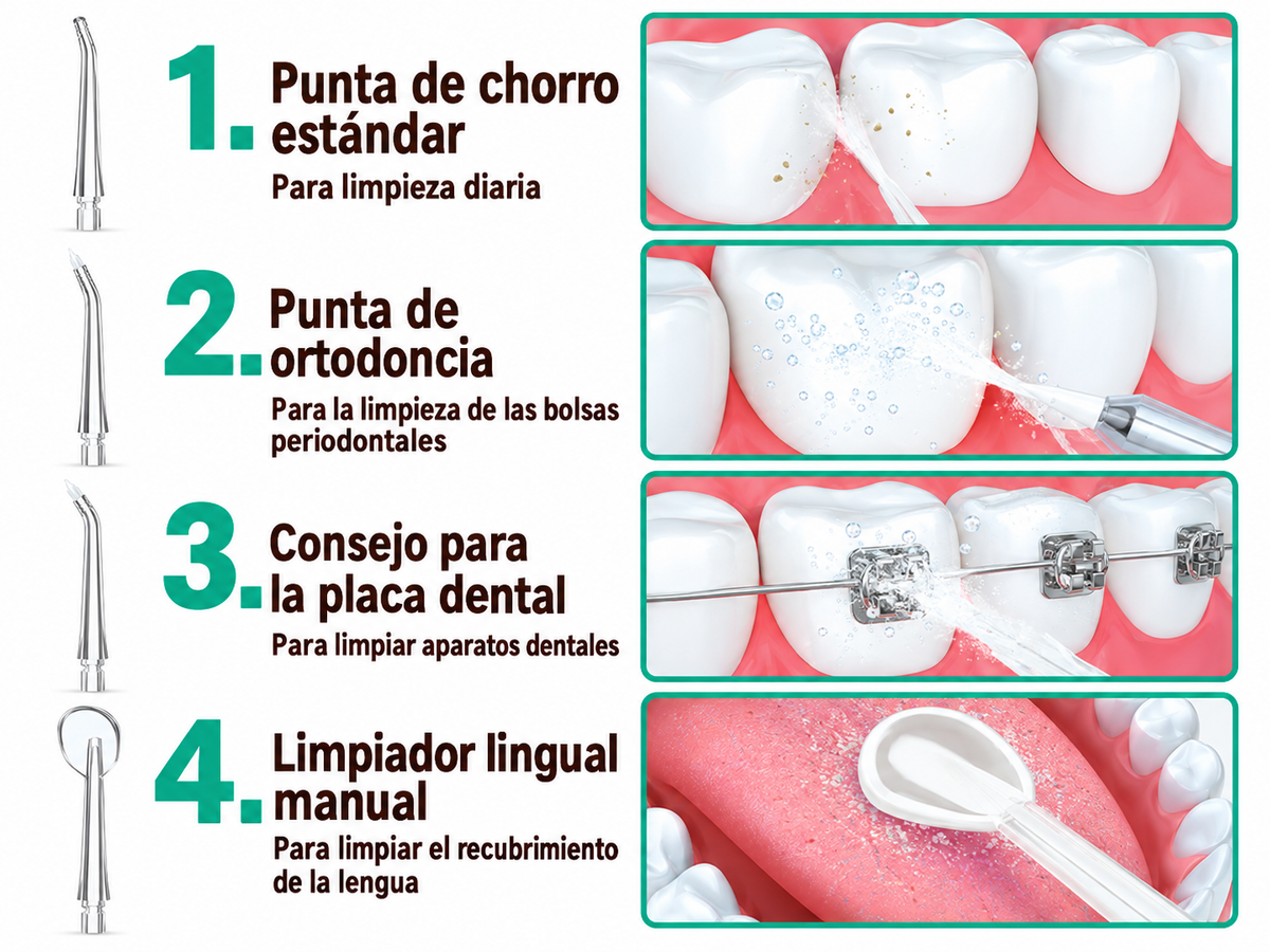 Irrigador dental