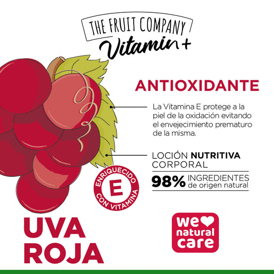 Loción Corporal Vitamin+ 200 ml
