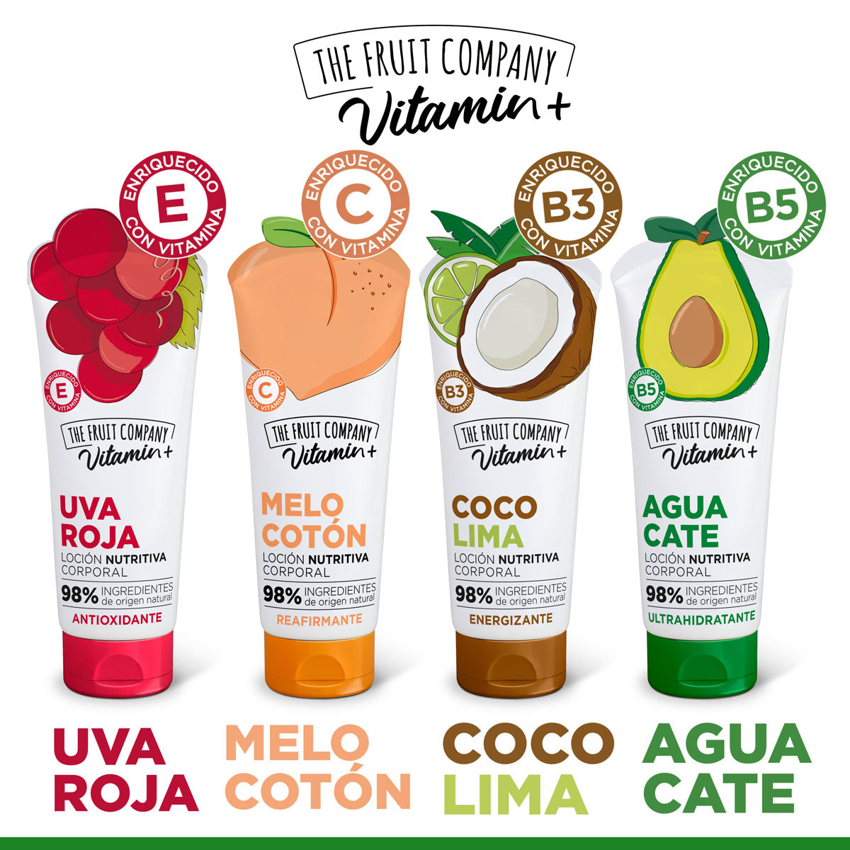 Loción Corporal Vitamin+ 200 ml